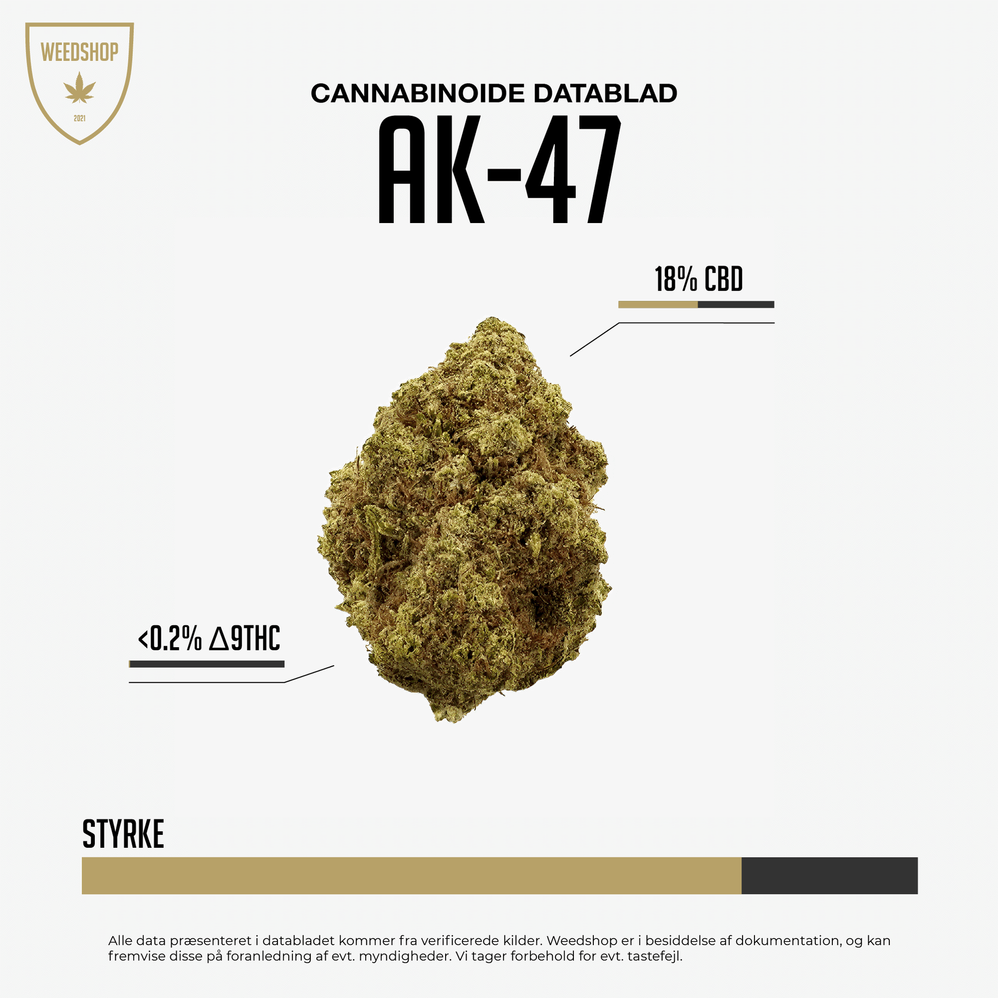 CBD topskud AK-47 (18% CBD)