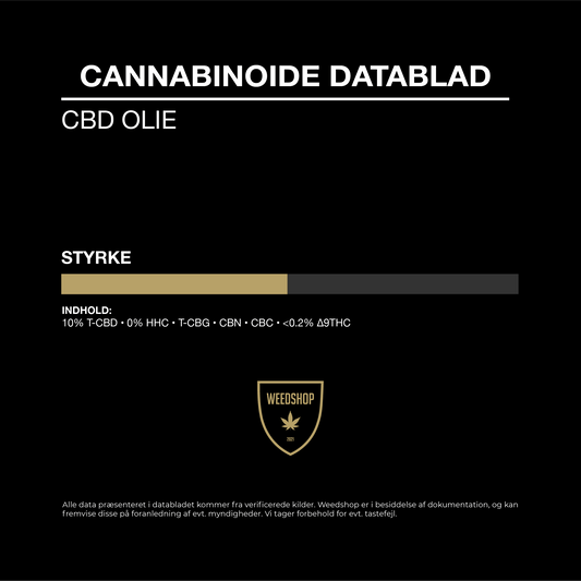 1000mg CBD - 10% CBD Olie